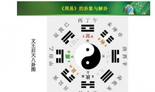 周易和易经的区别 周易和易经有什么区别