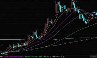 股票总量是什么意思 股票总量的意思解释
