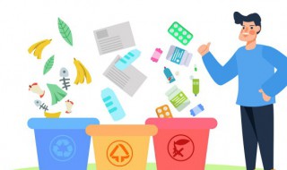 厨余垃圾的投放要求是 厨余垃圾的投放要求是什么