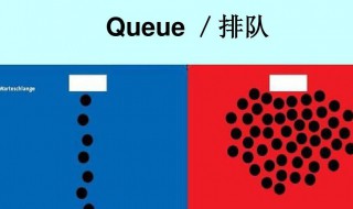 queue是什么意思中文 queue简单释义
