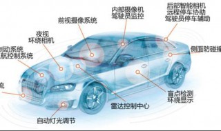 obd读取不到数据怎么办 来看看吧