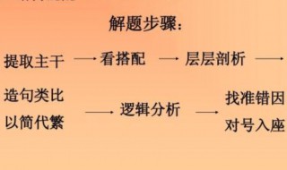 初一语文病句技巧口诀 超简单的口诀