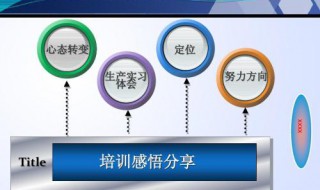 培训总结怎么写简单 如何写培训总结