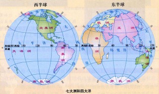 四大洋七大洲是哪些 分别是什么