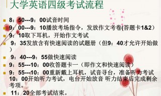 英语四级阅读分值 来了解一下