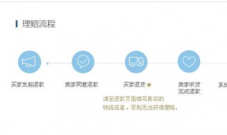 淘宝运费险怎么赔付 快来涨知识