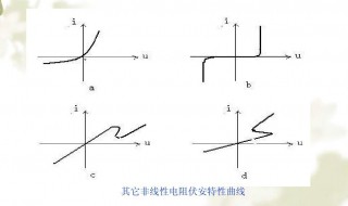 非线性是啥意思 非线性的含义
