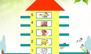 幼儿园基数和序数是什么意思 幼儿园基数和序数解释