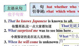 怎么区分定语从句用which和where 定语从句中which和where区别
