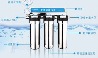 净水机的原理 净水机净水的原理是什么呢?