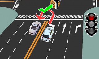 左转弯怎么看信号灯 交通信号灯是什么