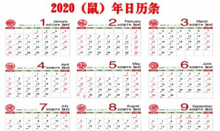 2020年腊月二十一是多少号 下面为大家介绍