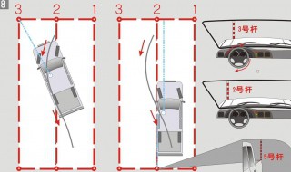 侧方位停车技巧口诀 老司机教你如何侧方位停车