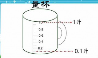 1L是多少斤 1L水是2斤