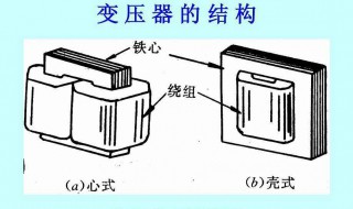 变压器线路原理 是怎么样的呢