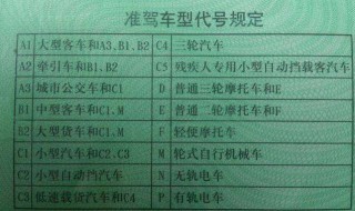 a3驾照能开什么车 a3驾照可以驾驶什么车型？