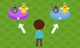 鸡肋是趋避冲突还是双避冲突 鸡肋是趋避冲突吗