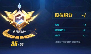 qq飞车段位顺序 都有什么特点