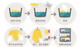 羽绒服要用什么洗最好? 羽绒服的保养方法