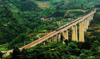 世界铁路总里程排名 各国铁路总里程排名