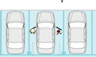 两柱间三个车位怎么选 车位的选择方法