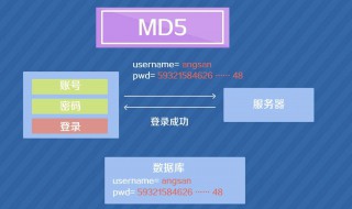 md5值如何修改 每天学点电脑小技巧