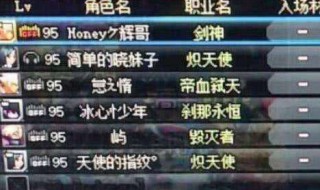 dnf红眼95防具选择 你知道吗