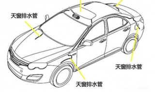 汽车天窗漏水怎样处理 雨季做好预防措施避免汽车天窗漏水