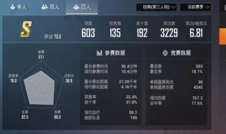 和平精英灵敏度型号 怎么进行设置