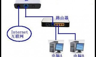 路由器可以再接路由器吗 路由器再接路由器的步骤