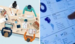 经济咨询公司经营范围 快来看看吧