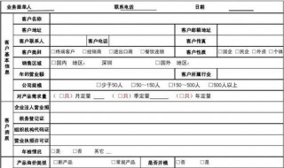 客户询价报价的技巧 面对客户询价需要了解哪些