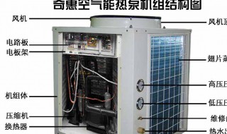 空气能热泵蒸发器底部结冰是怎么回事 教你几招轻松排除故障