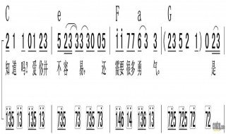 什么叫双音和弦 下面来给你分析