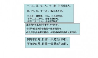 闰年每隔4年一次对吗 闰年算法怎么来的