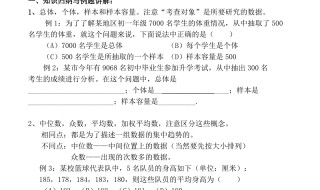 中考数学总复习 如何训练 一定要注意这些方面