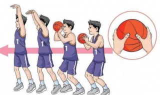 双手篮球投篮技巧和方法 如何双手投篮