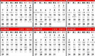 2019年2月12日是农历多少 你都做了什么