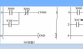 如何用最简单的方法学习PLC编程 学习PLC编程方法