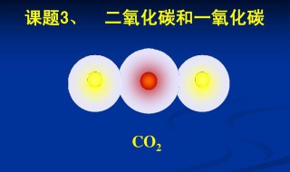 一氧化碳和二氧化碳的区别是什么 一氧化碳和二氧化碳有什么区别