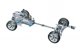 上坡时前驱和后驱哪个有优势 了解一下前驱和后驱