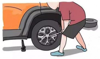 xrv换后胎千斤顶哪里 更换备胎的步骤应该是怎样的