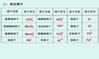 分解反应的化学方程式 分解反应的方程式