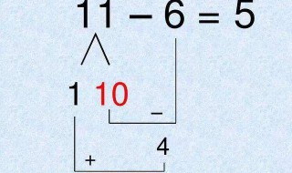 幼儿园破十法怎么教孩子学得快 方法介绍