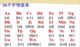 国际音标发音记忆方法 国际音标发音记忆方法有哪些