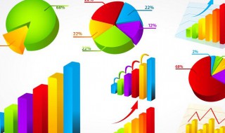 统计的基本概念 下文讲解