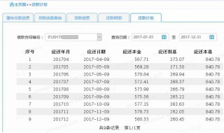 怎么查询还贷情况 查询房贷情况的几个方法