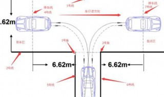 一把入库的方法 一把入库的方法介绍
