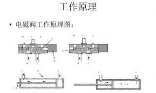 电磁阀的工作原理及接线 了解一下