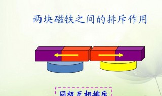 磁铁的作用和功能 磁铁的作用和功能介绍